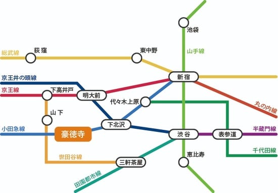 [図表1]新宿や下北沢、三軒茶屋へは乗継なしで行ける