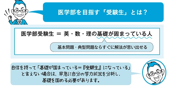 出所:可児良友著『2026年度用「医学部受験」を決めたらまず読む本』(時事通信社)
