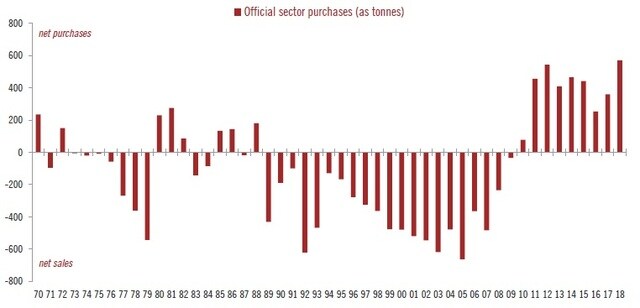 出所：ピクテ・アセット・マネジメント