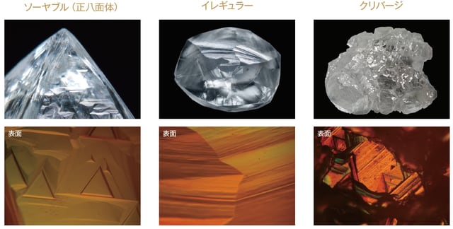 ダイヤモンド原石とその表面 原石の表面には自然の証である独特の肌合いが見られる（下の写真は微分干渉顕微鏡で見た表面の一部）