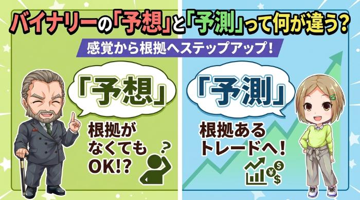 バイナリーオプションの「予想」と「予測」は何が違うのか