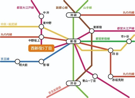 [図表1]1回の乗り換えで、都心のあらゆる街にアクセスできる