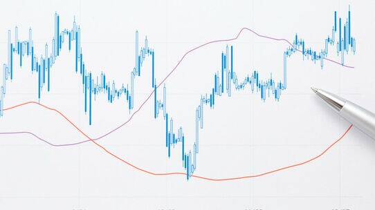 相場の転換点を暗示するローソク足が現れた!年末まではドル安?ドル高?