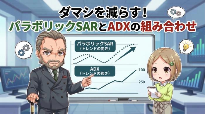 ダマシを減らす!パラボリックSARとADXの組み合わせ