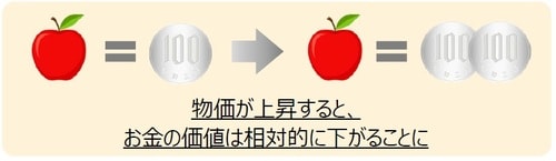 ＊イラストはイメージです。