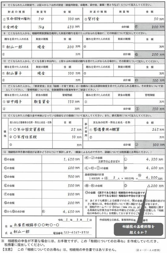 ［図表2］相続についてのお尋ね記入例②