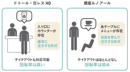 イラスト：わかる