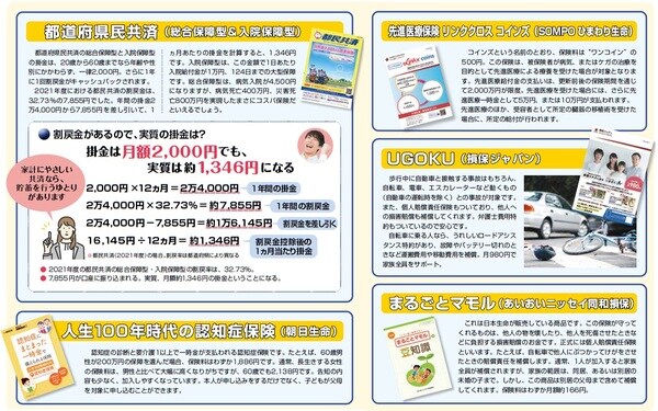 『NEWよい保険・悪い保険2023年版』（徳間書店）より。