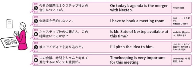 イラスト：タイセイ 出所：重森ちぐさ著『今日からつぶやけるひとりごと英語フレーズ1000』（KADOKAWA）