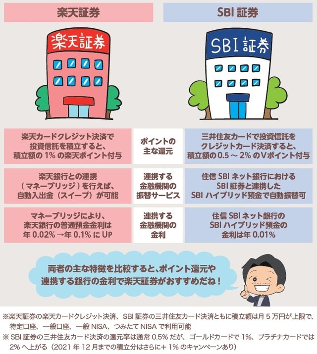 イラスト：さーつるに