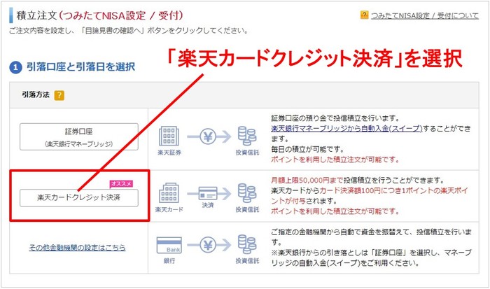 楽天証券のつみたてnisa おすすめ商品と組み合わせ 初心者必読 資産形成ゴールドオンライン