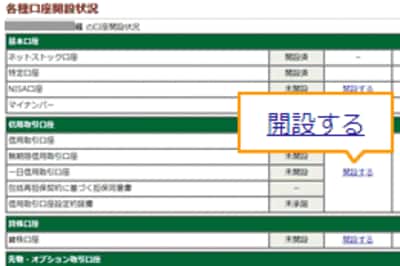 各種口座開設状況
