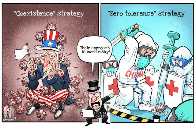 （注）左は「ウイルスとの共存」 右は「動態清零」、米国が「中国のやり方はリスクがより大」と言っている。 「米国は感染防止で惨敗しているのに、平気で中国の有効な対策を批判」としている。（出所）2022年1月29日付環球網。