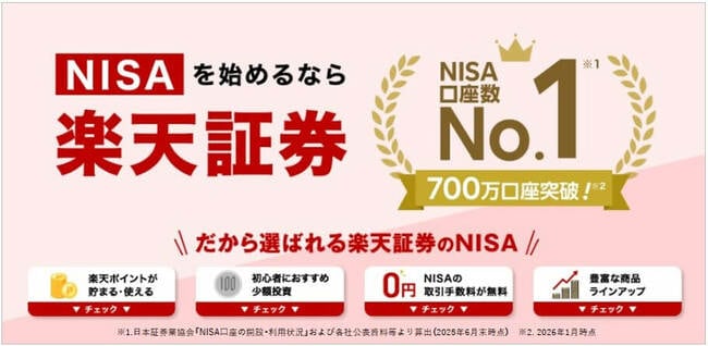 NISAを始めるなら楽天証券