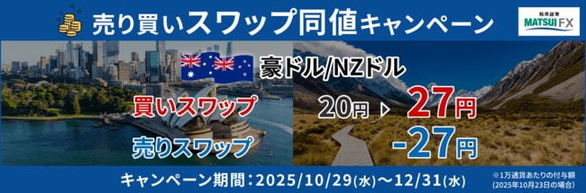 【豪ドル/NZドル】売り買いスワップ同値キャンペーン！