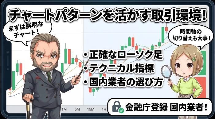 チャートパターンを活かすための取引環境と国内業者の選び方