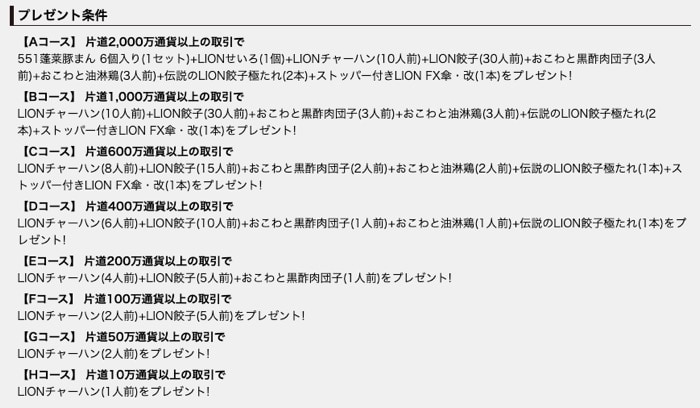 2025年5月の条件