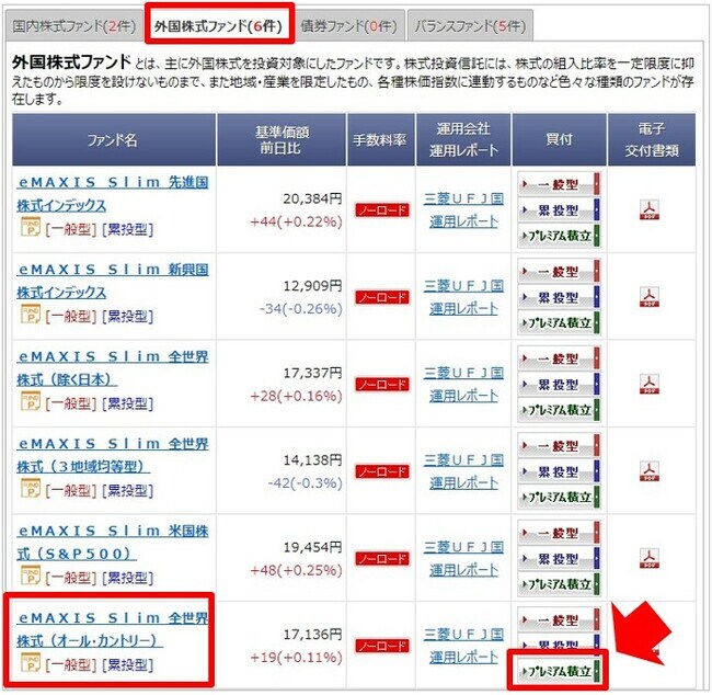 auカブコム証券でau PAYカードを使って積立設定する方法④
