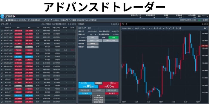 LIGHT FXのアドバンスドトレーダー