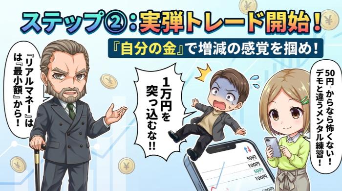 最小額で実弾トレードを始める