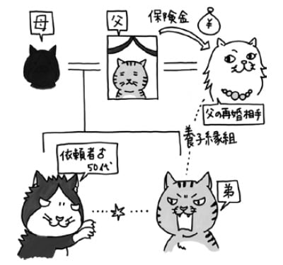 イラスト：茂垣志乙里