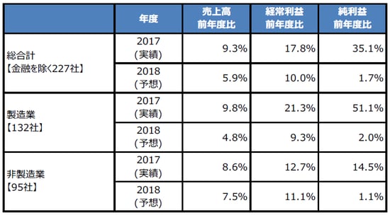 (注)日付けは各国の時間。 (出所)各種資料を基に三井住友アセットマネジメント作成