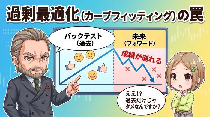 バックテストだけが凄い「見せかけのEA」が山ほどある