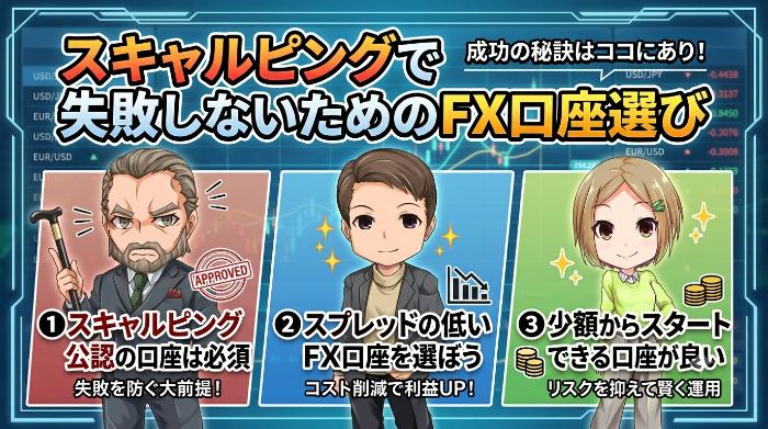 スキャルピングで失敗しないためのFX口座選び