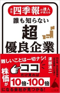 超優良企業を見つける【超・簡単メソッド】を伝授!詳細はコチラ>>