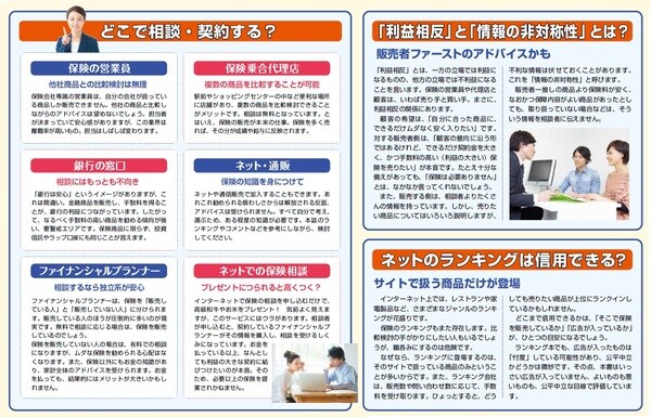 『NEWよい保険・悪い保険2023年版』(徳間書店)より。