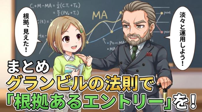 グランビルの法則で「根拠あるエントリー」を身につけよう
