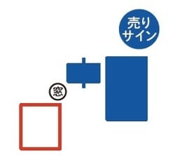 【三川上放れ二羽烏】