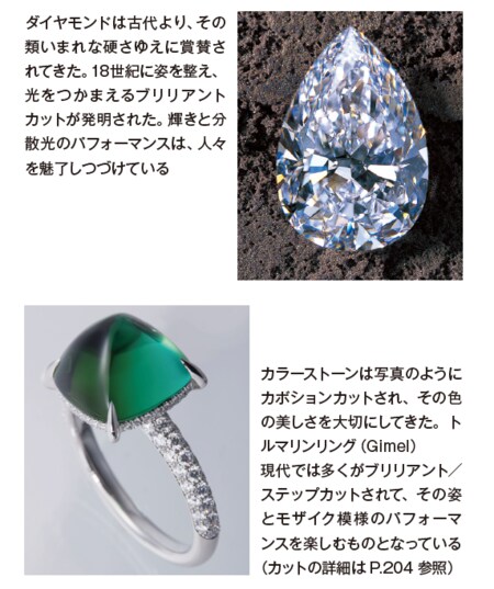 参照ページは本書籍をご覧ください。