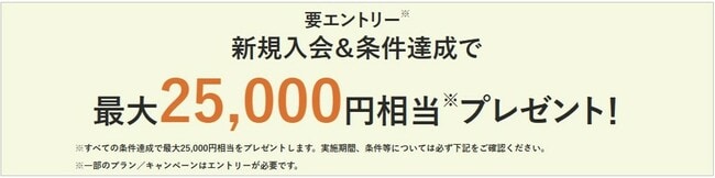 三井住友カードによるクレカ積立のキャンペーン