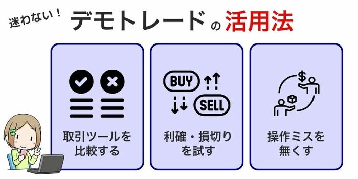 【迷わない！】デモトレードの活用方法