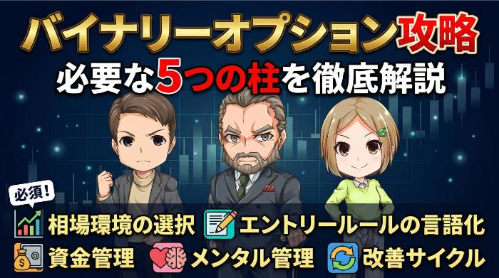 バイナリーオプション攻略【本質】必要な5つの柱を徹底解説 