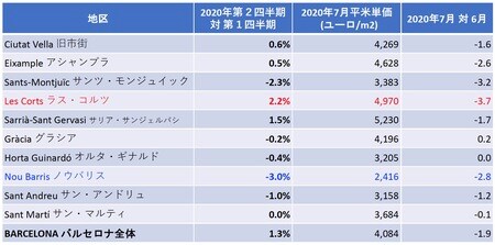 出所：Takumi Spain（http://www.takumispain.com/）