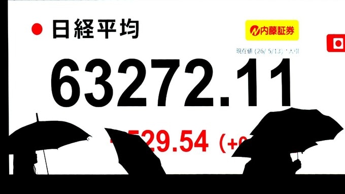 大台を突破し続ける日経平均株価の上昇速度を検証する【三井住友DSアセットマネジメント・チーフマーケットストラテジスト】