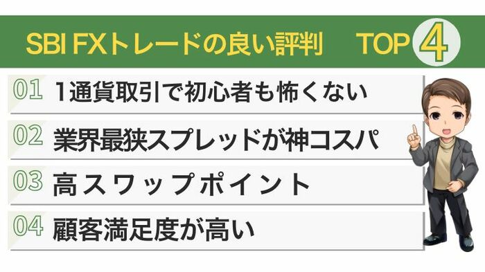 SBI FXトレードの良い評判