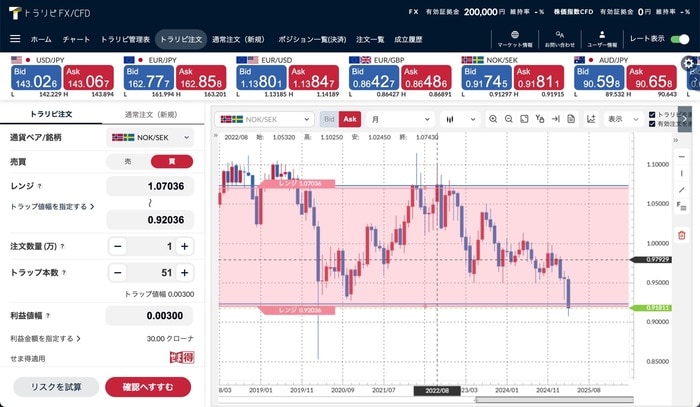 トラリピ設定例