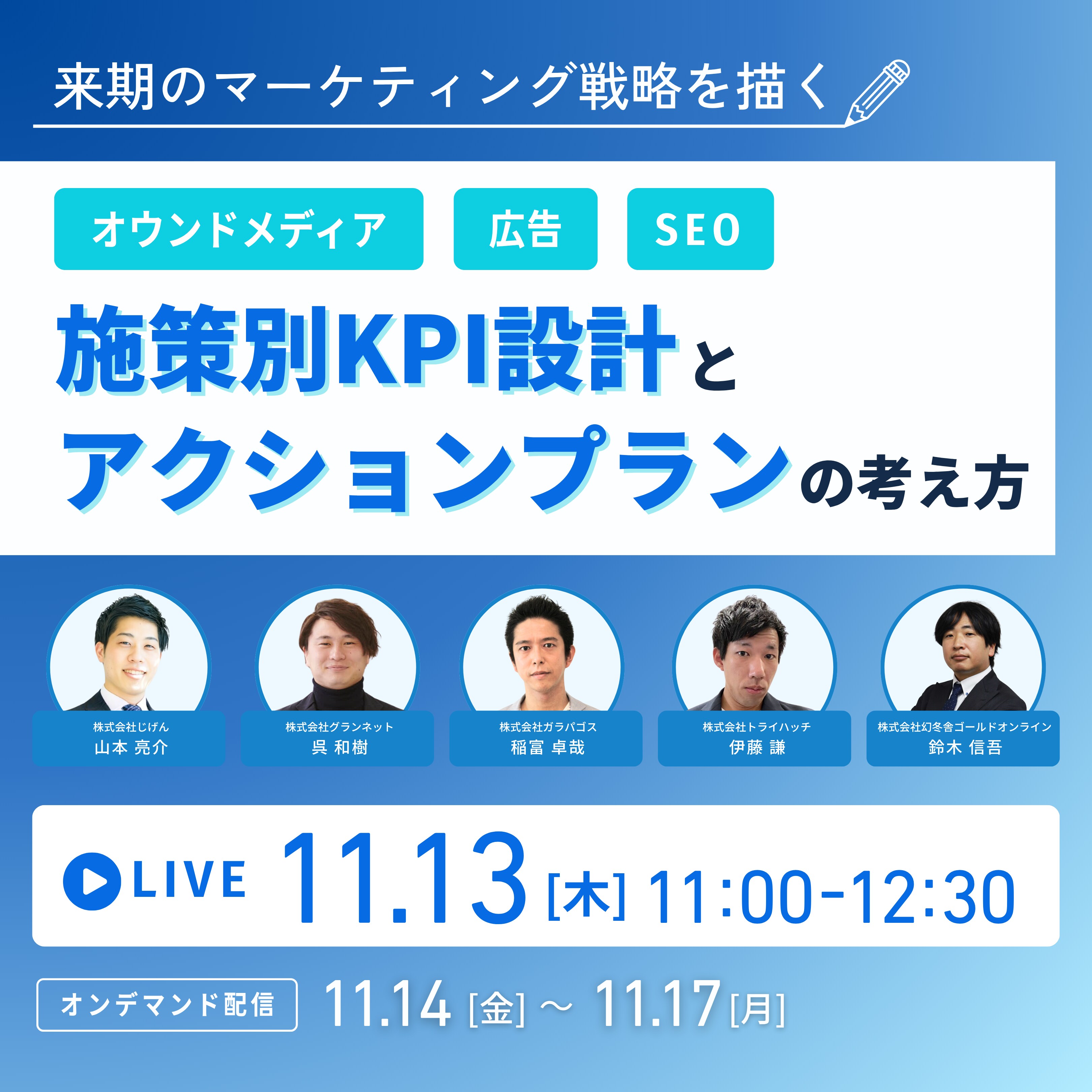 来期のマーケティング戦略を描く｜施策別KPI設計とアクションプランの考え方