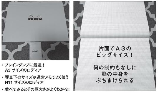 出典：『老後のお金に困りたくなければ　今いる会社で「“半”個人事業主」になりなさい』（日本実業出版社）より抜粋