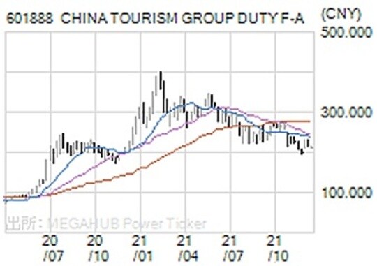 出所：MEGAHUB Power Ticker
