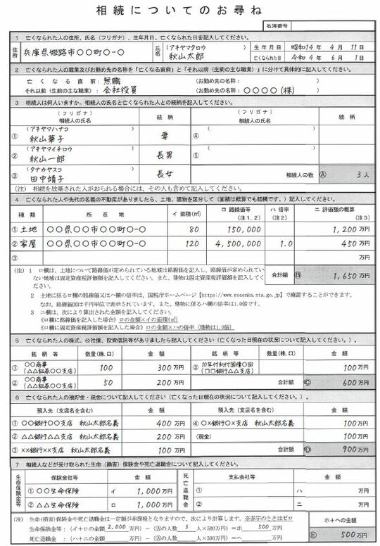 ［図表1］相続についてのお尋ね記入例①