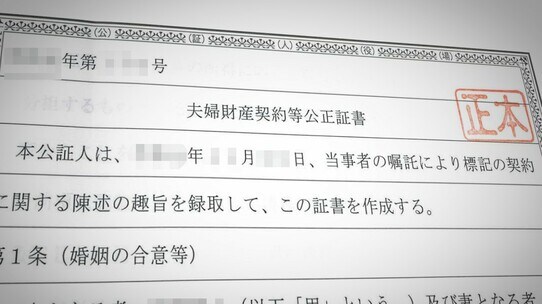 一方的な申し出でも離婚できる…この「婚前契約」は有効か?