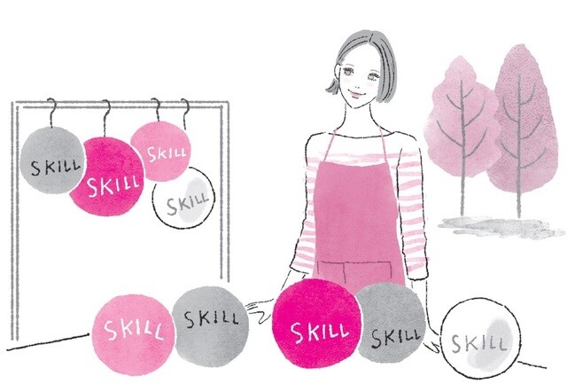 ※土谷 愛氏の著書『特別なスキルがなくてもできる 月収＋10万円 こっそり副業術』（日本能率協会マネジメントセンター）より引用