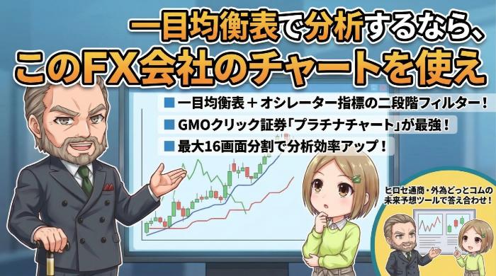 一目均衡表で分析するなら、このFX会社のチャートを使え
