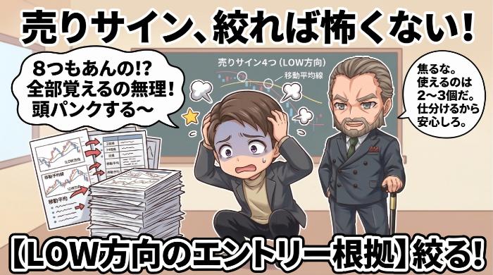 売りサイン4つ(LOW方向のエントリー根拠)