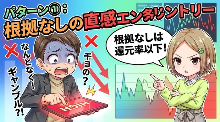 根拠なしの直感エントリーで失敗