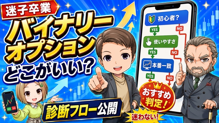 【迷子卒業】バイナリーオプションどこがいい？診断フロー公開